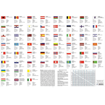 Podkładka na biurko Mapa Europy dwustronna