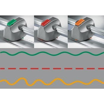 Zestaw głowic Dahle do trymera 507